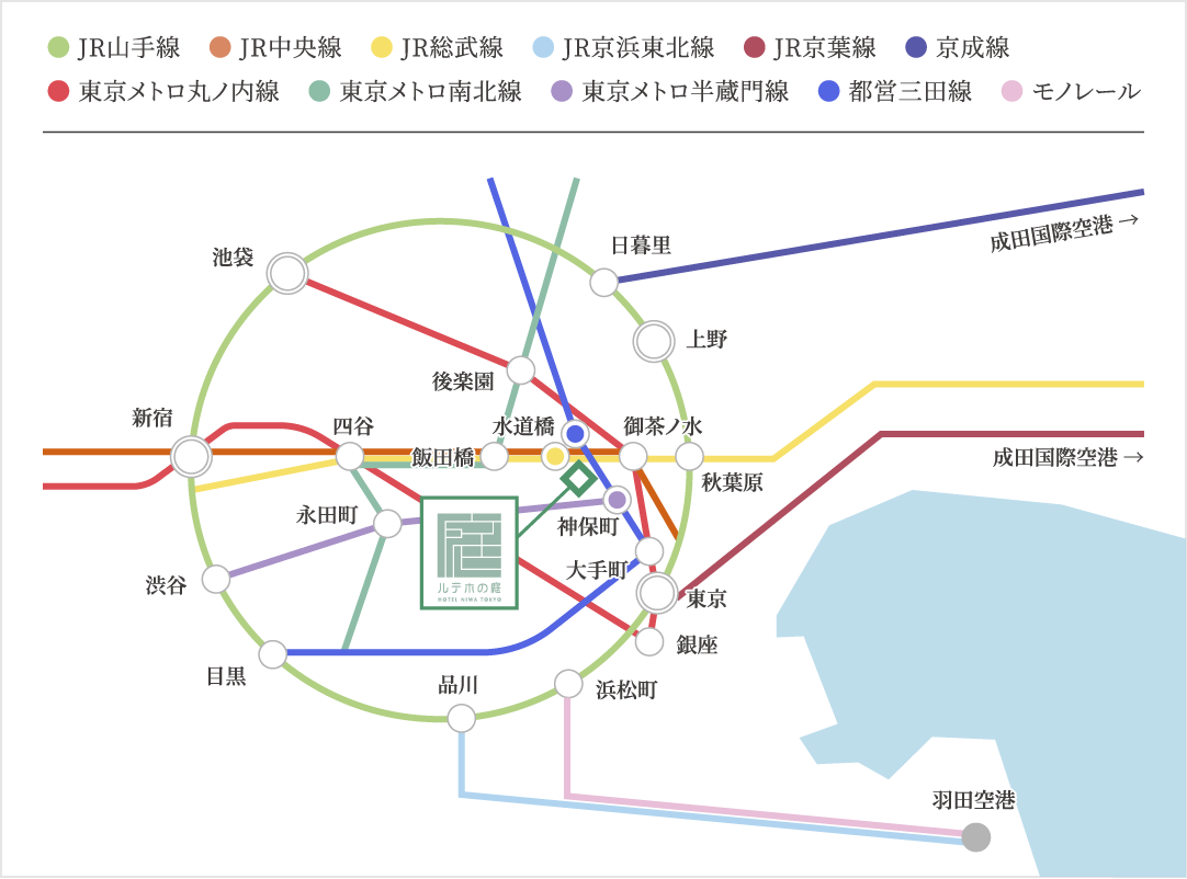 東京駅近郊の路線図